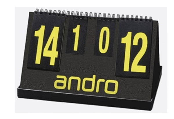 Andro Scoreboard (Fair Play)