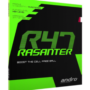 Andro Rasanter R47 Ultra Max Black