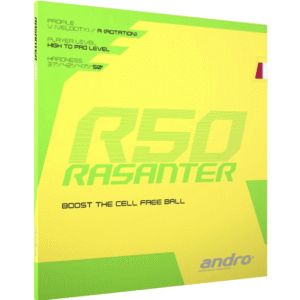 Andro Rasanter R50 Ultra Max Black