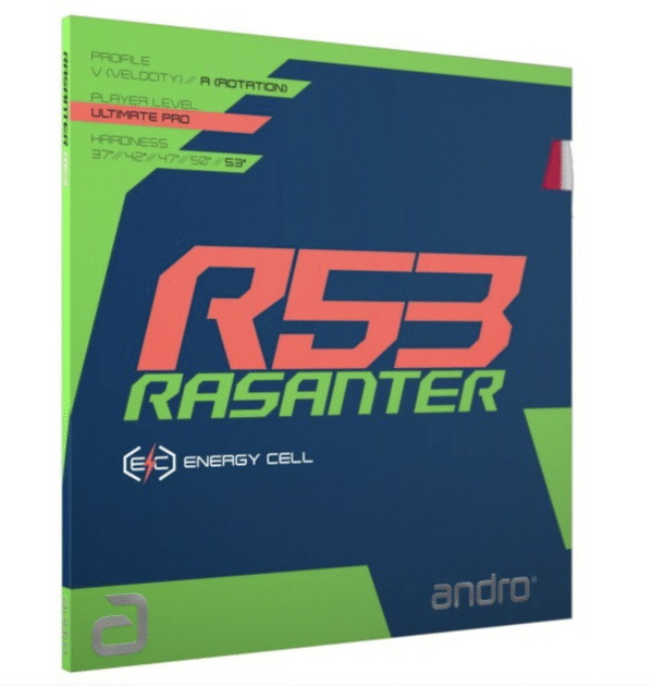 Andro Rasanter R53 Ultra Max Red